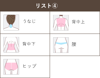 脱毛箇所・料金表 | 【公式】脱毛エステサロン ユニバーサル ...